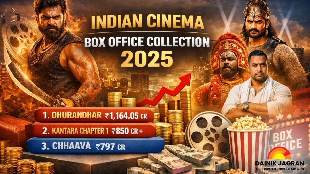 Indian Cinema Records Strong Box Office Collection Growth in 2025 ...