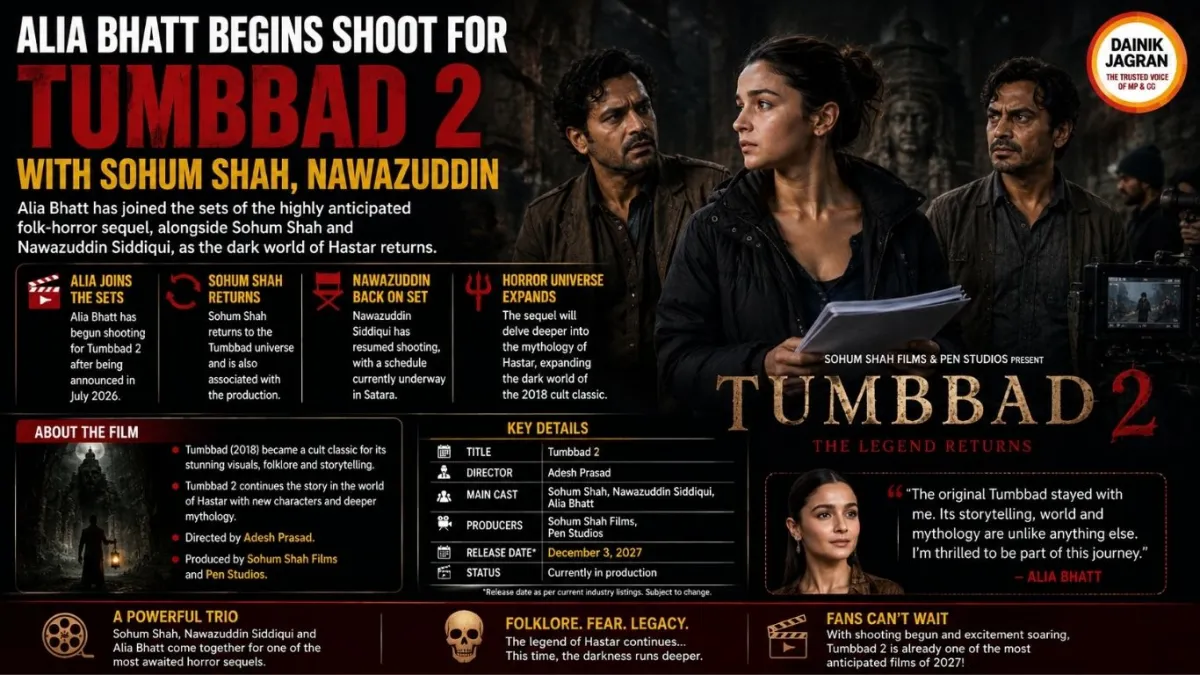 alia-bhatt-begins-tumbbad-2-shoot-with-sohum-shah-nawazuddin-dainik