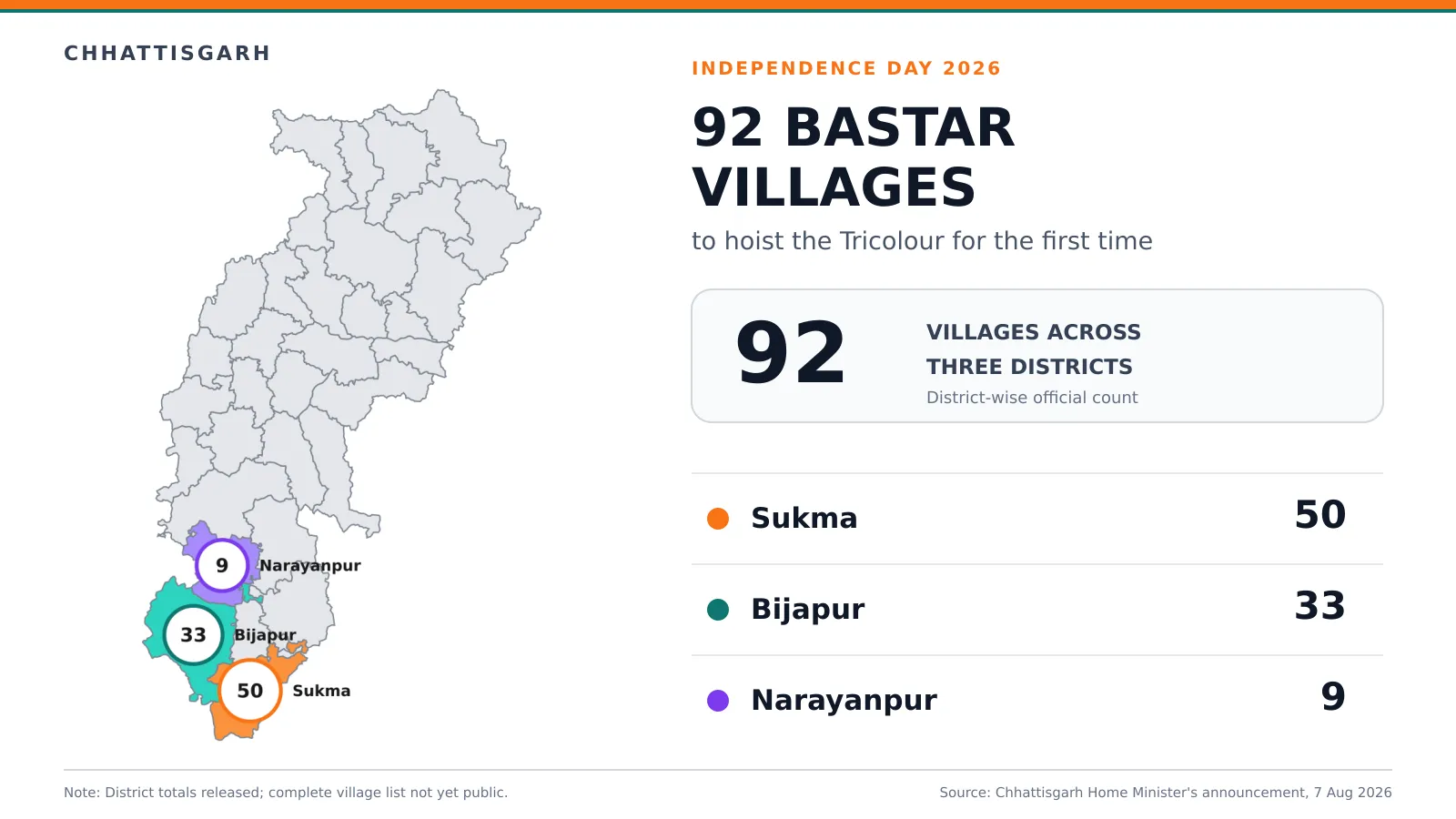 chhattisgarh-92-bastar-villages-map