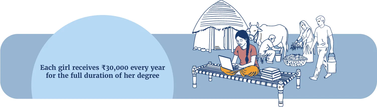 girl-scholarship-education