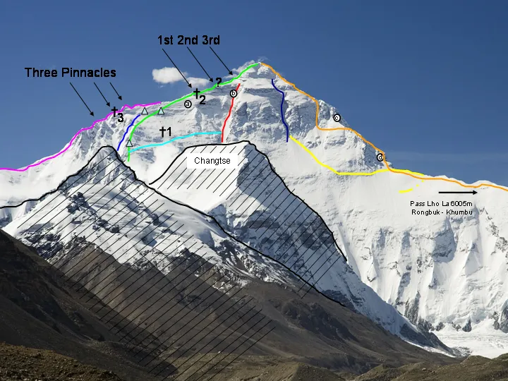 North_face_marked