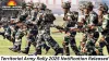 Territorial Army Rally 2025 Notification Released — 1,529 Vacancies for 8th, 10th, and 12th Pass Candidates