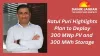Ratul Puri Highlights Plan to Deploy 300 MWp PV and 300 MWh Storage; Hindustan Power Wins High-Value SECI Project with 150 MW Contracting Capacity