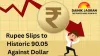 Rupee Hits Record Low of 90.05 Against US Dollar as FII Outflows and Stronger Greenback Add Pressure