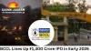 BCCL Lines Up ₹1,300 Crore IPO in Early 2026