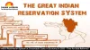  India's Reservation System at Crossroads: Caste vs Economy in 2025 – Time for Bold Reforms?