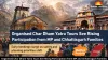 Organised Char Dham Yatra Tours See Rising Participation from MP and Chhattisgarh Families