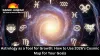 Astrology as a Tool for Growth: How to Use 2026’s Cosmic Map for Your Goals