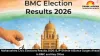  Maharashtra Civic Elections Results 2026: BJP-Shinde Alliance Surges Ahead in BMC and Key Cities