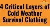 Cold Wave 2026: Master the Science of Layering, Not Just a Heavy Sweater