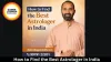 How to Find the Best Astrologer in India
