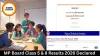 MP Board Class 5 & 8 Results 2026 Declared Today 