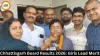 Chhattisgarh Board Results 2026: Girls Lead Merit
