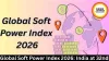 Global Soft Power Index 2026: India at 32nd