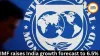 IMF raises India growth forecast to 6.5%