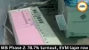 WB Phase 2: 78.7% turnout, EVM tape row