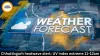 Chhattisgarh heatwave alert: UV index extreme 11–12am