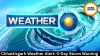 Chhattisgarh Weather Alert: 5-Day Storm Warning 