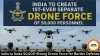 India to Raise 50,000-Strong Drone Force for Border Defense