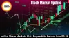 Indian Share Markets Flat, Rupee Hits Record Low 95.86