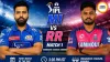 MI vs RR Clash at Wankhede: A High-Voltage IPL Battle Awaits