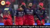 RCB Lose to LSG as IPL 2026 Playoff Race Intensifies