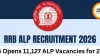 Railways Announces 11,127 ALP Vacancies Under RRB CEN 01/2026 Recruitment