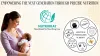 India's Preventive Healthcare Gap: Nutribray Steps in with Science-Backed Nutritional Solutions