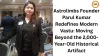 Astrolimbs Founder Parul Kumar Redefines Modern Vastu: Moving Beyond the 2,000-Year-Old Historical Artifact