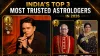 INDIA'S TOP 3 MOST TRUSTED ASTROLOGERS IN 2026