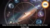 Daily Horoscope 15 June 2026 for All Zodiac Signs 