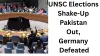UN Security Council Elections Bring Major Shake-Up: Pakistan Out, Germany Defeated, US Faces Diplomatic Setback