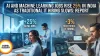 AI and Machine Learning Jobs Rise 25% in India as Traditional IT Hiring Slows: Report