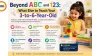 Beyond ABC and 123: What Else to Teach Your 3-to-6-Year-Old