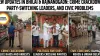 Crime Crackdown, Political Switches and Civic Concerns Dominate Developments Across Bhilai and Rajnandgaon Region