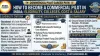 How to Become a Commercial Pilot in India: Eligibility, Colleges, Cost and Salary