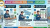 JEECUP Counselling 2026 Round 4: Registration, Choice Filling and Seat Allotment Explained