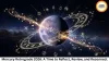 Mercury Retrograde 2026: A Time to Reflect, Review, and Reconnect