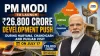 PM Modi to Launch ₹26,800 Crore Development Projects During Haryana, Chandigarh and Punjab Visit