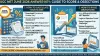 UGC NET June 2026 Answer Key: How to Calculate Your Score and Raise Objections