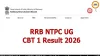 RRB NTPC UG Result 2026 Released, CBT-2 in September