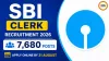 SBI Clerk Recruitment 2026: 9,766 Vacancies, Apply Online, Eligibility and Dates