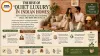 The Rise of ‘Quiet Luxury’ in Indian Homes: Why Young Couples Are Choosing Khadi and Bare-Brick Walls