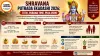 Shravana Putrada Ekadashi 2026: Tithi, Parana Time, Puja Vidhi