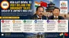 NSA Ajit Doval To Visit Beijing For Boundary Talks Ahead Of Xi Jinping's India Visit