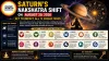 Saturn’s Nakshatra Shift on August 20 Set to Impact All 12 Zodiac Signs