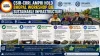 CSIR-CRRI, AMPRI Hold Bhopal Workshop on Sustainable Infrastructure