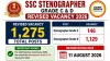 SSC Stenographer Grade C & D Revised Vacancy 2026: 1,275 Posts