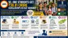 SC, OBC Students Get ₹30.81 Crore Scholarships in East Godavari