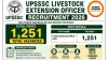 UPSSSC Livestock Extension Officer Recruitment 2026: 1,251 Posts